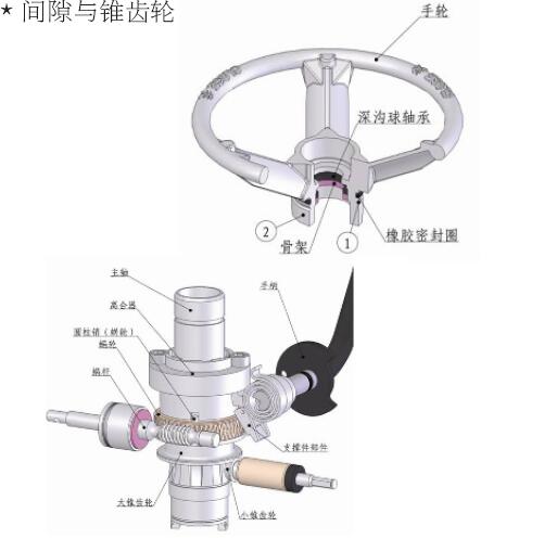 自儀十一廠依托公司技術(shù)資源加快ID產(chǎn)品開(kāi)發(fā) 自儀十一廠依托公司技術(shù)資源加快ID產(chǎn)品開(kāi)發(fā)